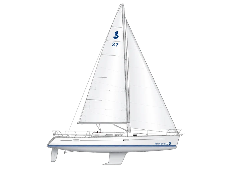 Sail plan of the Beneteau 37