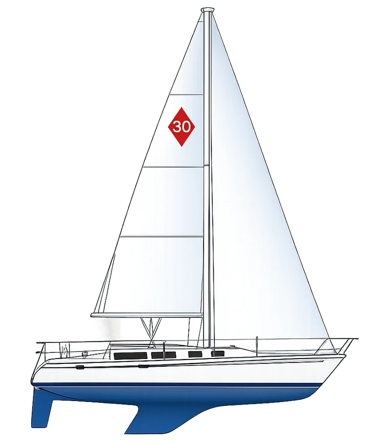 Sail plan of the Catalina 30